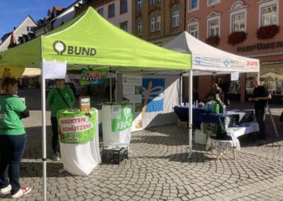 BUND